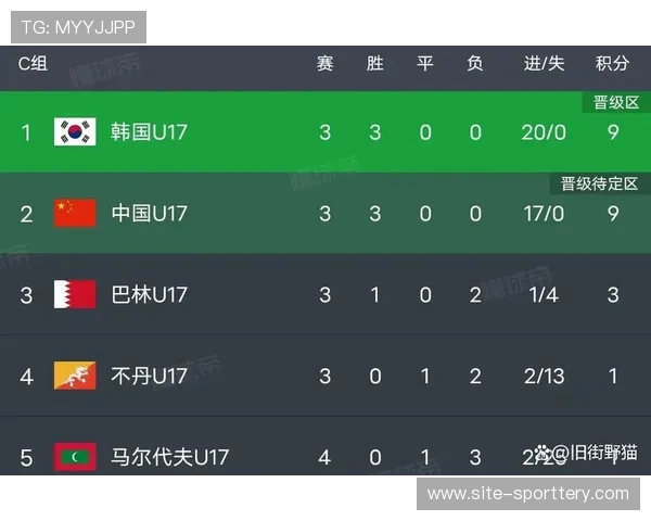 德甲俱乐部建立球探网络挖掘性价比球员，日韩北欧成重点区域